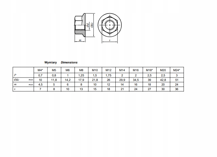 NAKRĘTKA KOŁNIERZOWA M6 DIN6923 10.9 PŁATKOWY 10SZ Marka ROB-MET