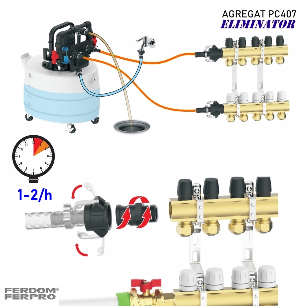 FERDOM PC407 Pompa-agregat czyszczący do instalacji C,O z rewersem i wężami Marka Ferdom