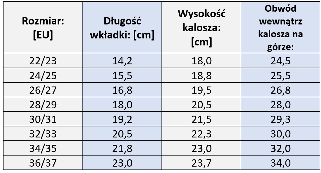 Lemigo Termix 861 Kalosze dziecięce żółte r. 34/35 Płeć chłopcy dziewczynki