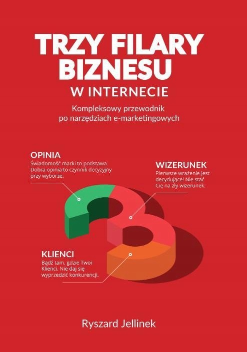 TRZY FILARY BIZNESU W INTERNECIE KOMPLEKSOWY...