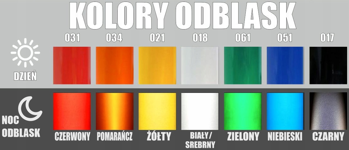 Nalepka ODBLASK PUNISHER czaszka SKULL czacha 15cm Producent Stickersking