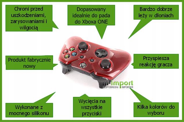 OSŁONA NAKŁADKA ETUI PLASTIKOWE DO PADA XBOX ONE Kolor czarny