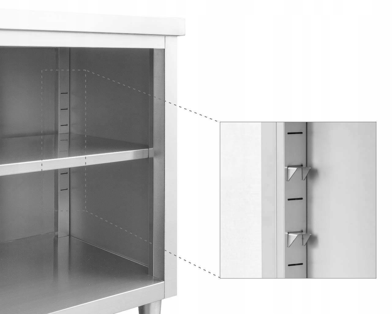 SZAFKA + STÓŁ ROBOCZY STAL NIERDZEWNA INOX 1500 MM Szerokość produktu 150 cm