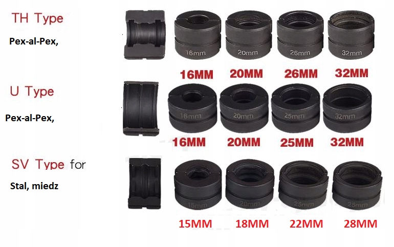 Zaciskarka praska do miedzi i stali matryce typ M Typ rura miedziana