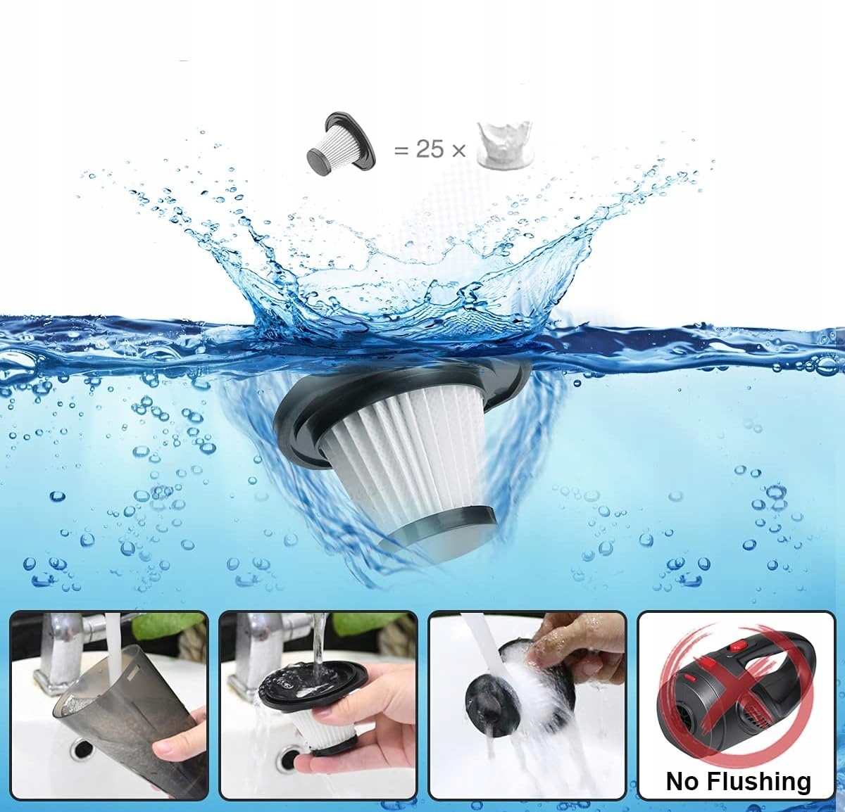 Odkurzacz Ręczny Samochodowy Bezprzewodowy Mocny Turbo + Zestaw Torba Etui Model ODKURZACZ SAMOCHODOWY RĘCZNY BEZWORKOWY FILTR HEPA