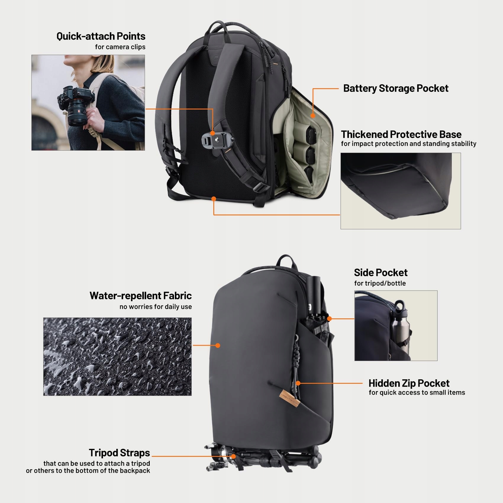 PGYTECH OneGo Lite 22L Waterproof Camera & 16" Laptop Backpack — miniatura 6