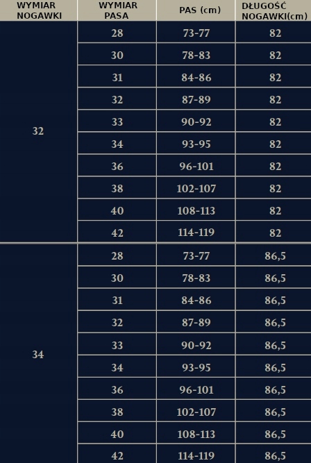 JEANSY MOTOCYKLOWE BROGER CALIFORNIA GRATISY 38/34 Model CALIFORNIA JNS