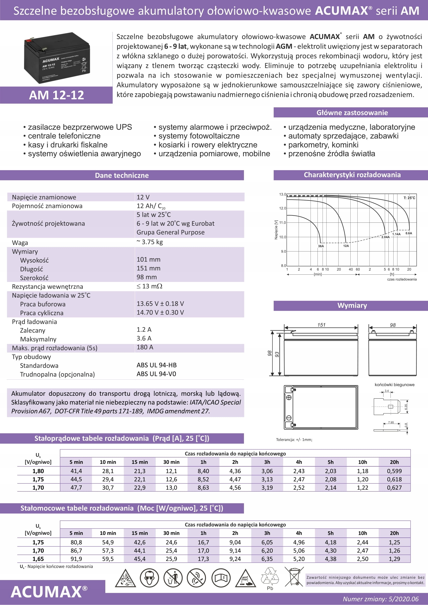 RBC6 RBC 6 #6 ZESTAW AKUMULATORÓW PAKIET BATERII DO UPS APC 2x AM 12-12 Producent Acumax
