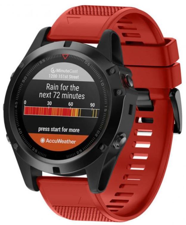 

Pasek Quickfit Easyfit Do Garmin Fenix 5 6 6 Pro