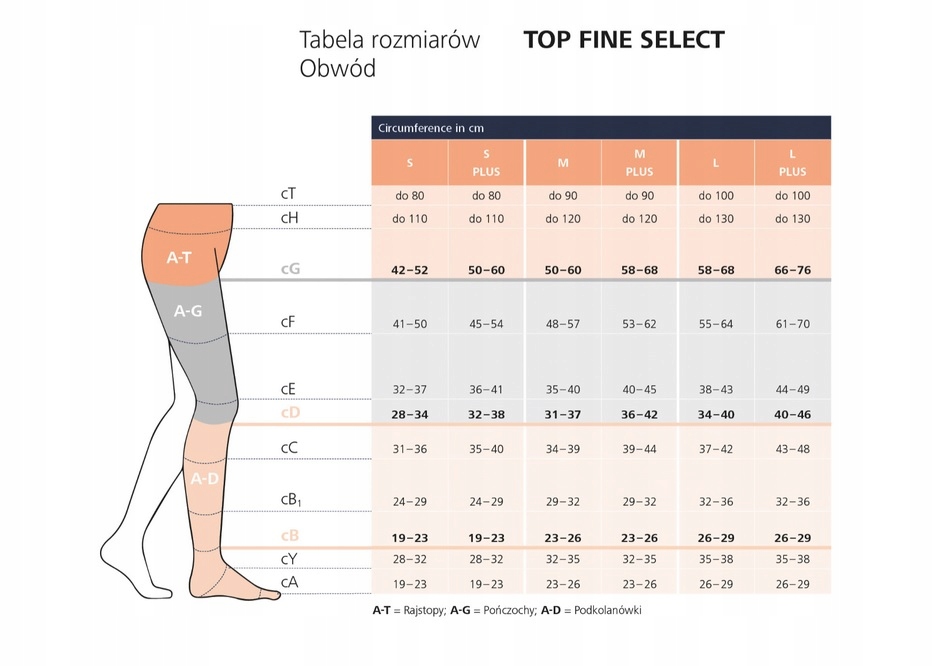 SIGVARIS TOP FINE SELECT Podkolanówki uciskowe 2kl Marka Sigvaris