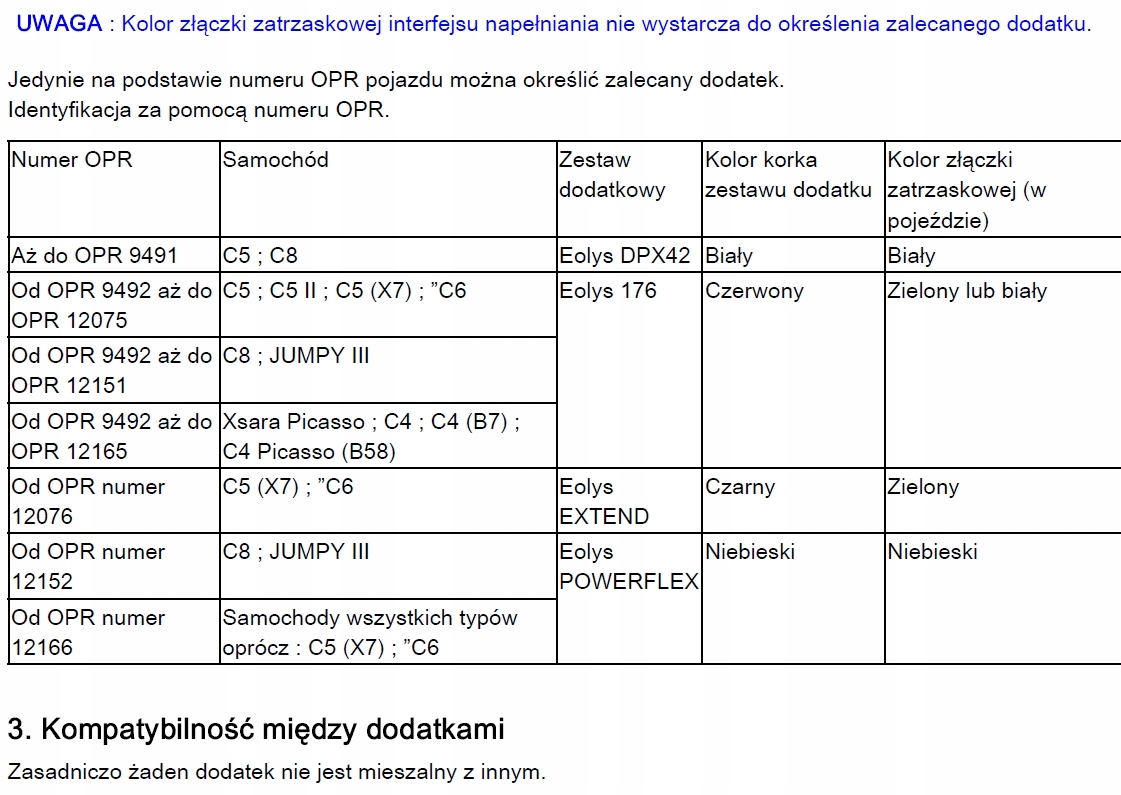 PŁYN EOLYS FAP DPF WALKER 80617 973685 po 2002 Waga produktu z opakowaniem jednostkowym 1.1 kg