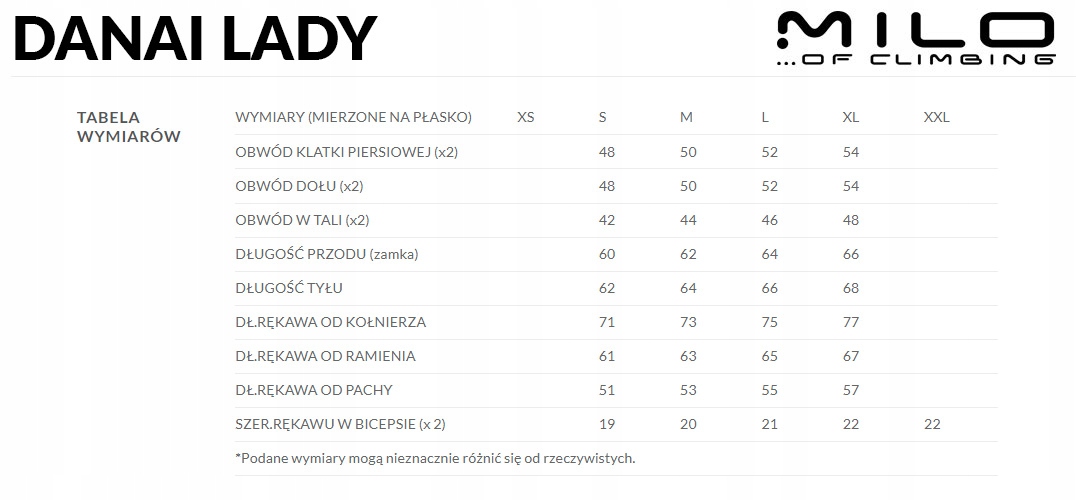 Kurtka trekkingowa damska Milo Danai Lady XL Rozmiar XL