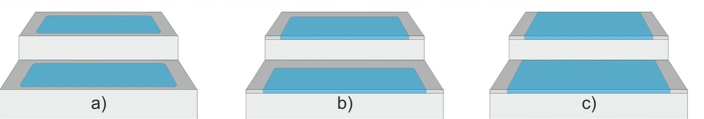 Nakładki na schody bezbarwne nastopnice 85x28cm KR Informacje dodatkowe właściwości antypoślizgowe