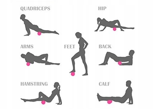 WAŁEK ROLLER DO MASAŻU Z KOLCAMI EVA CROSSFIT FITNESS DO ROLOWANIA MASAŻER Twardość twarde