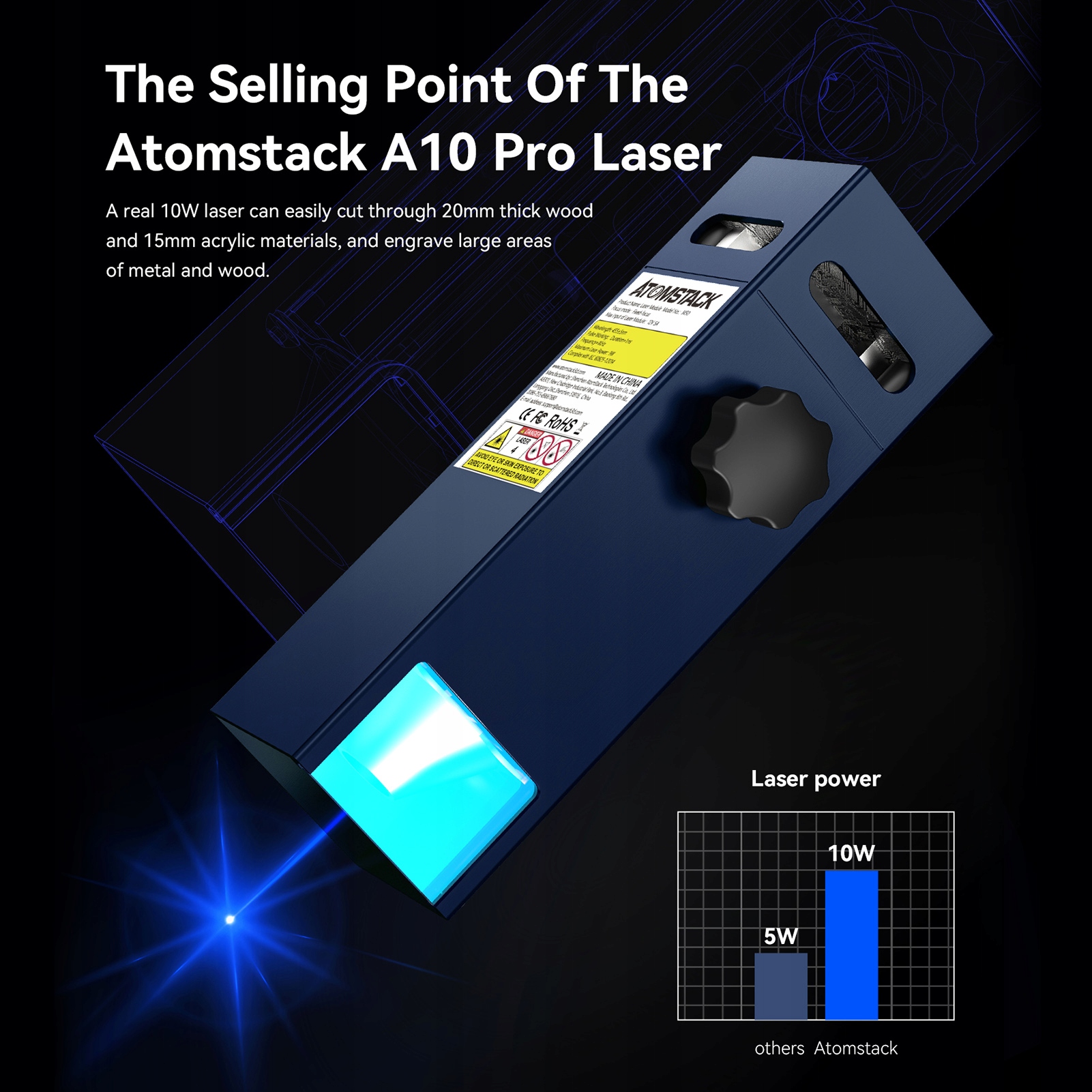 Grawer /wycinarka laserowa ATOMSTACK X10/S10/A10pro +XL pad +cięcia offline Kod producenta Plotery cięcia offline