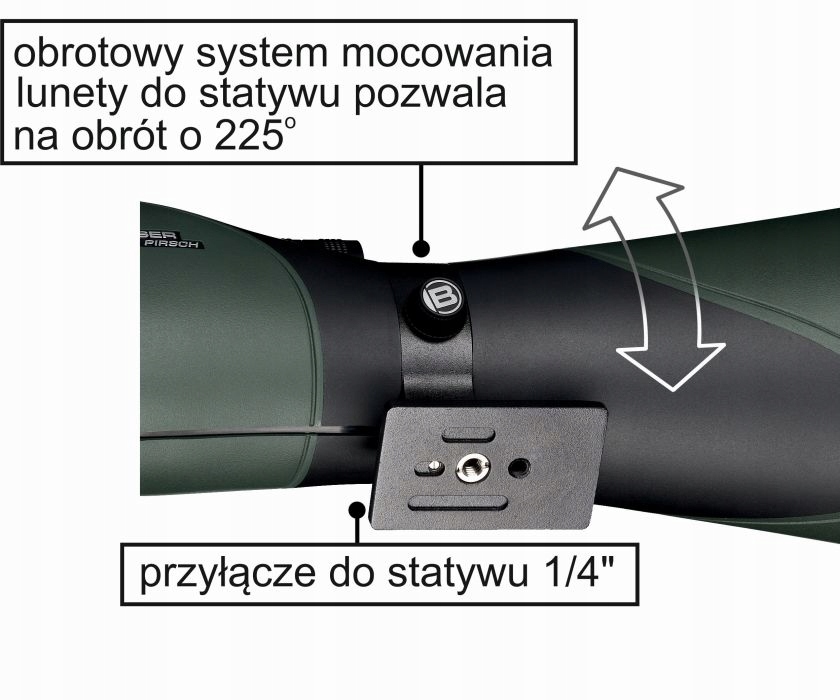 Manufacturer's code BRLU43220020