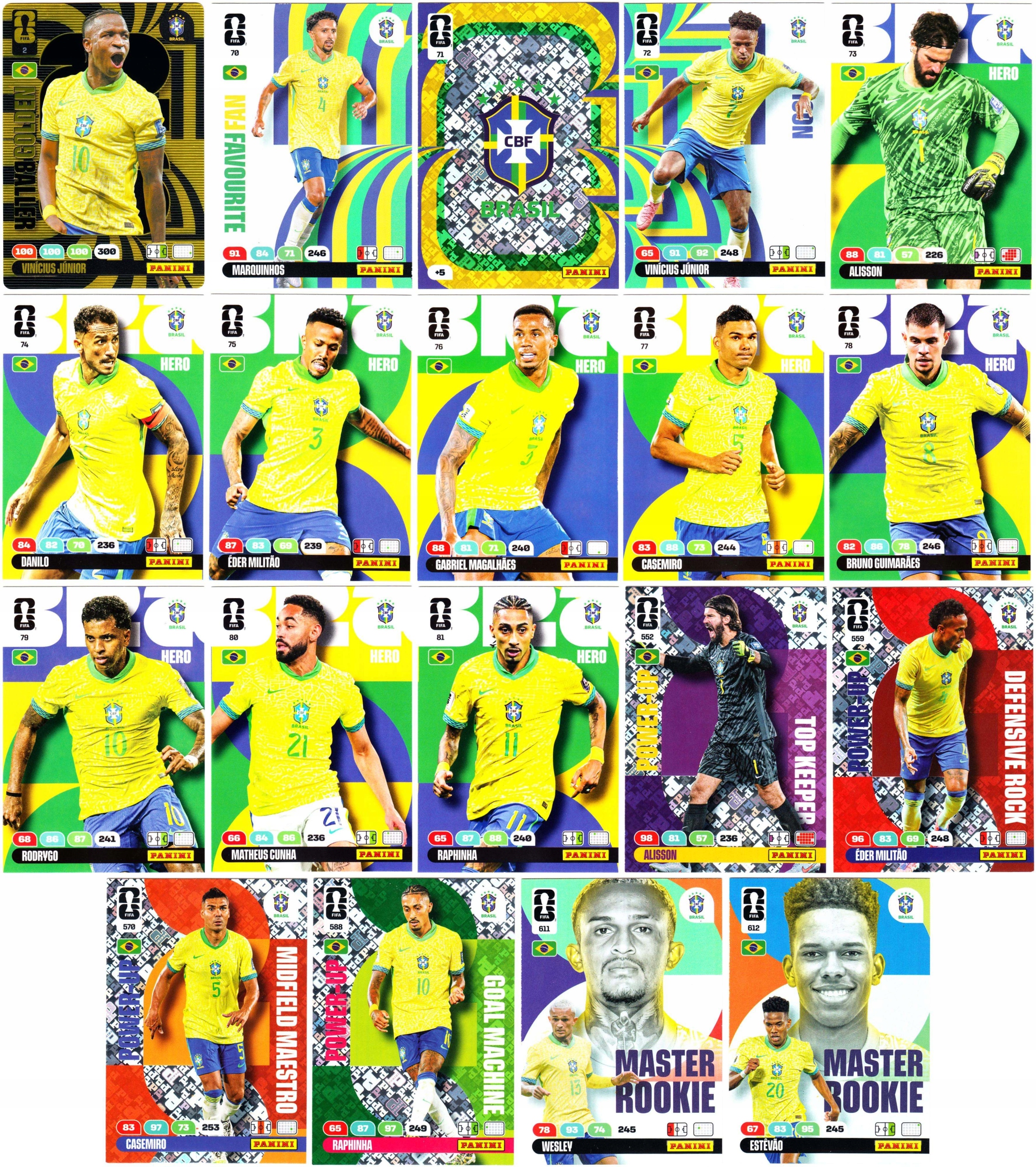 Brazylia Fifa World Cup 2026 Panini zestaw 19 kart komplet Vini Jr Raphina