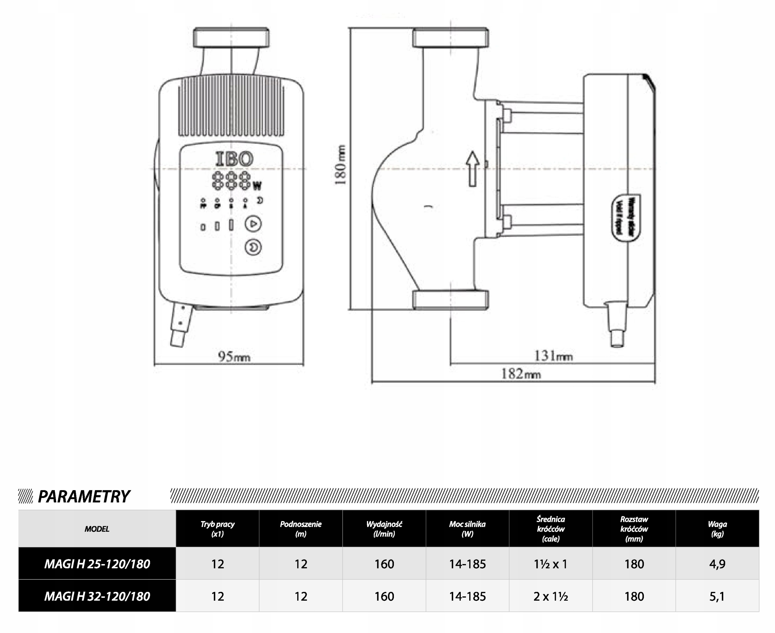 POMPA OBIEGOWA elektroniczna CO MAGI H 25-120/180 Maksymalna temperatura cieczy 110°C