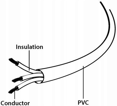 Adapter zasilający Gembird PC-SFC14M-01 IEC320 C14/ SCHUKO (F) 15cm x6 Model PC-SFC14M-01