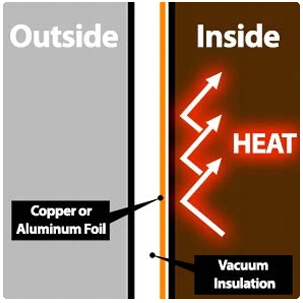 Termos stalowy ZOJIRUSHI SJ-JS08-RA czerwony 0,82L Kolor dominujący czerwony