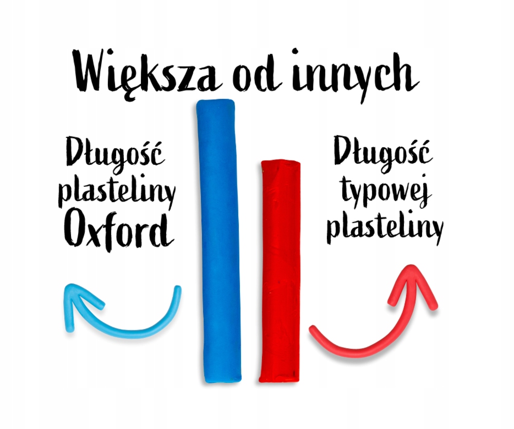 PLASTELINA OXFORD 6 KOLORÓW EAN (GTIN) 5901466206768
