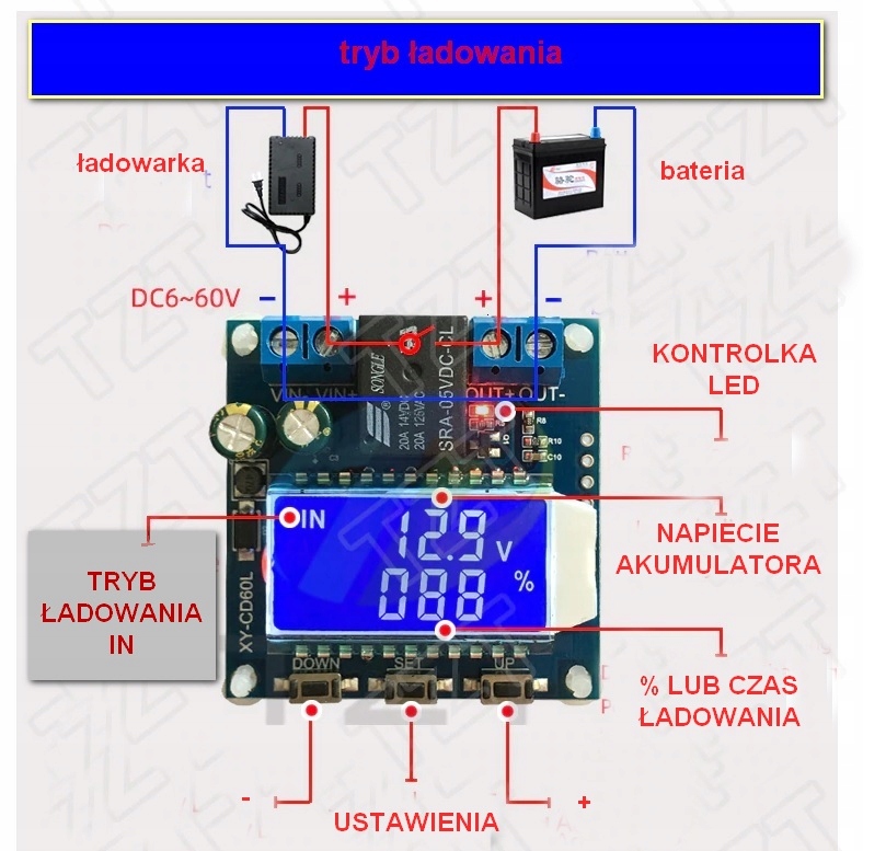 MODUŁ ZARZADZANIA ŁADOWANIEM AKUMULATORA 6-60V 10A Natężenie maksymalne 10 A