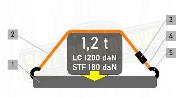 F0fd2cfa4b44971dd2f843870587