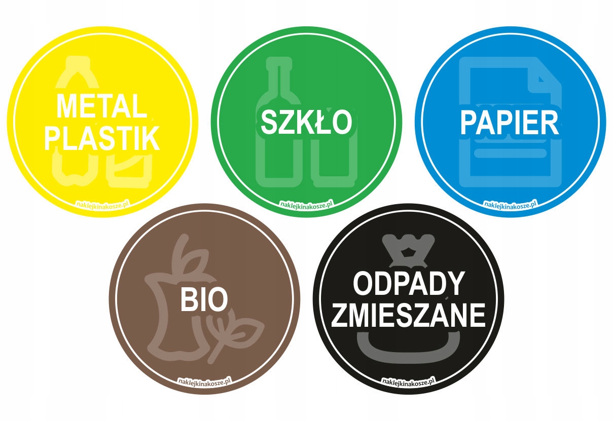 

Zestaw naklejki na Kosz do segregacji śmieci 10 cm