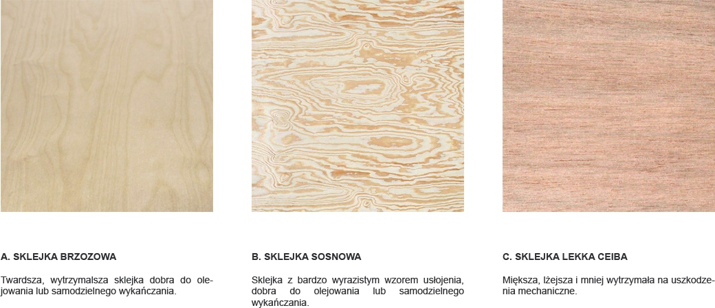 Meble do kampera modul serwisowy lewy Part number MESBLFDUL4H 01