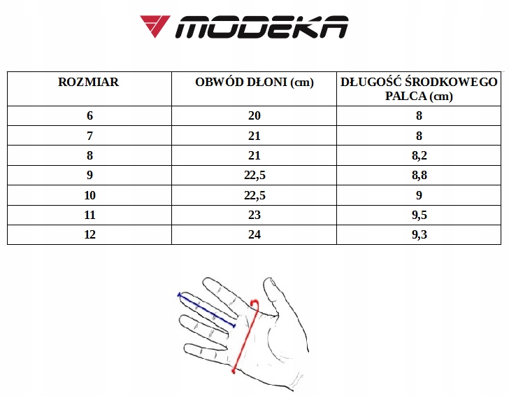 Rękawice motocyklowe MODEKA FUEGO 10 Producent Modeka