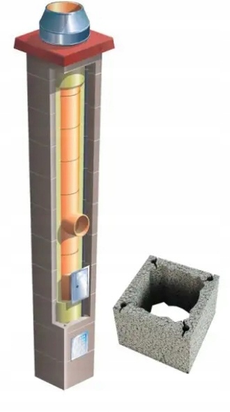 Keramický systémový komín Brata Universal S fi 160 12 m 36x36 cm, zateplený