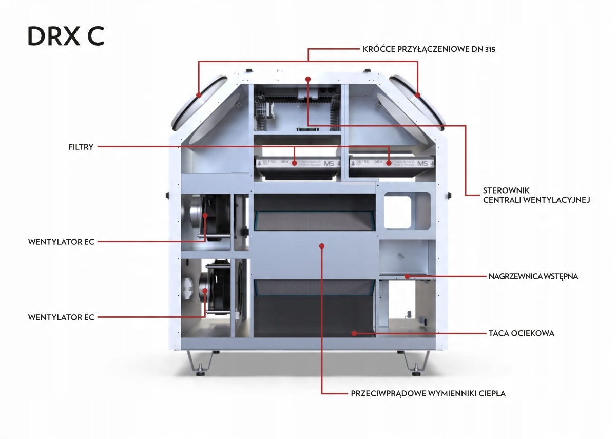  рекуператор DEFRO REKU-DRX-1200 - C серії класів енергоефективності A+ - G 