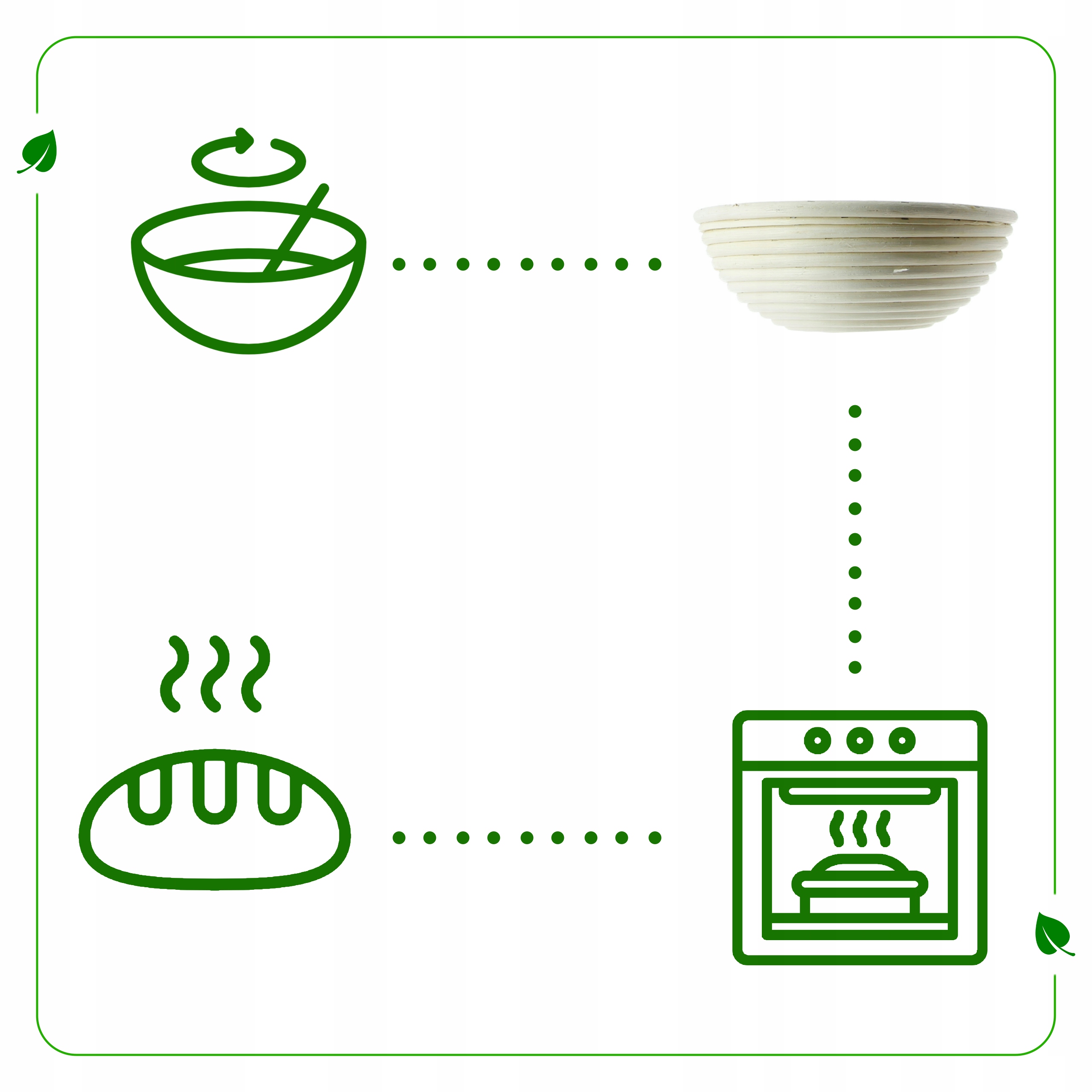 KOSZYK RATAN DO WYRASTANIA IDEALNEGO CHLEBA 23 CM Kod producenta 817803