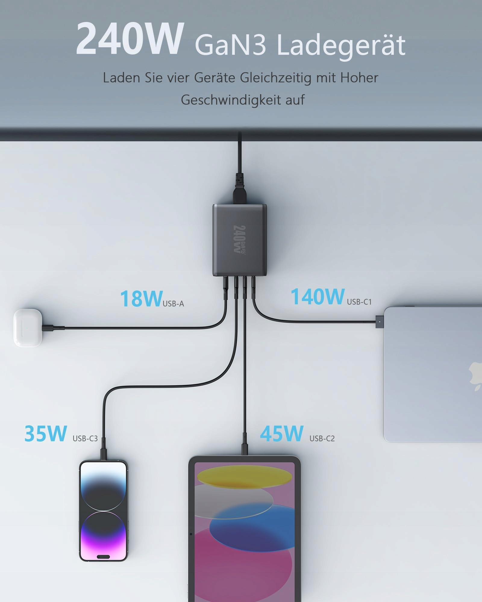 OUFUYU Ładowarka USB C 240W PD3.1 4-Port Szybkie Ładowanie MacBook iPhone — miniatura 2