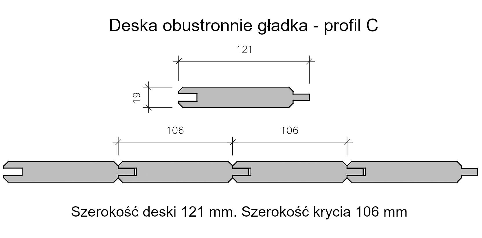 Deska z drewna sosnowego do wykonania domku dla dzieci 121x19 mm 150 cm Stan opakowania oryginalne