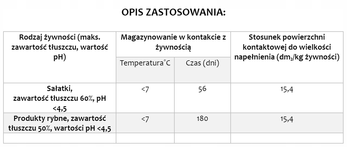 Wiadro Wiaderko okrągłe 0,5 litra ATEST - ZIELONY Pojemność 0.5 l