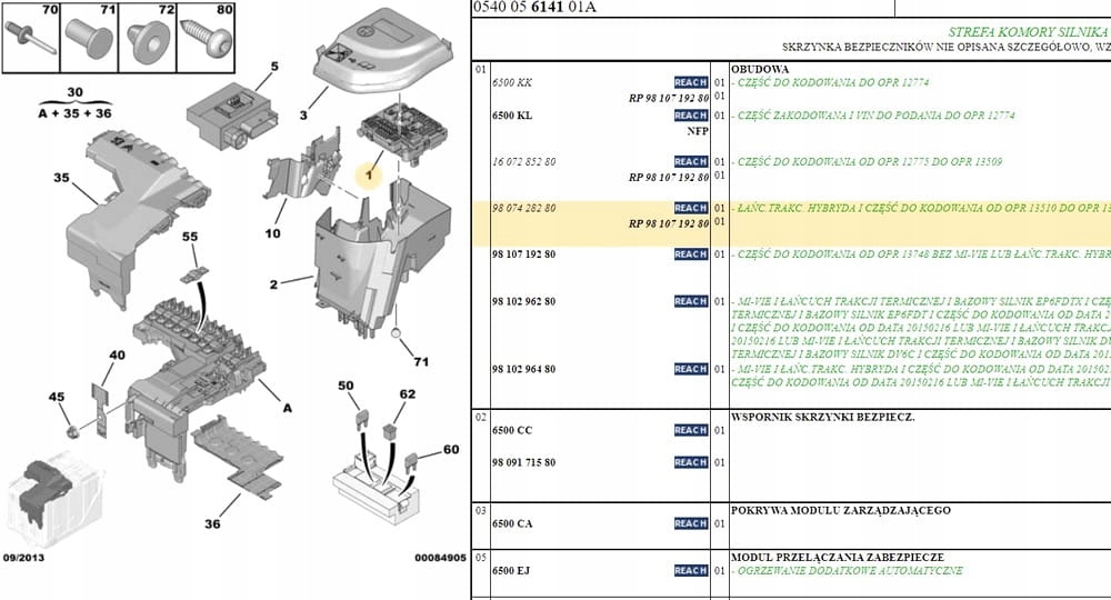 Moduł Bezpieczników BSM Oryginał 9810719280 DS5 508 Numer katalogowy oryginału 9810719280