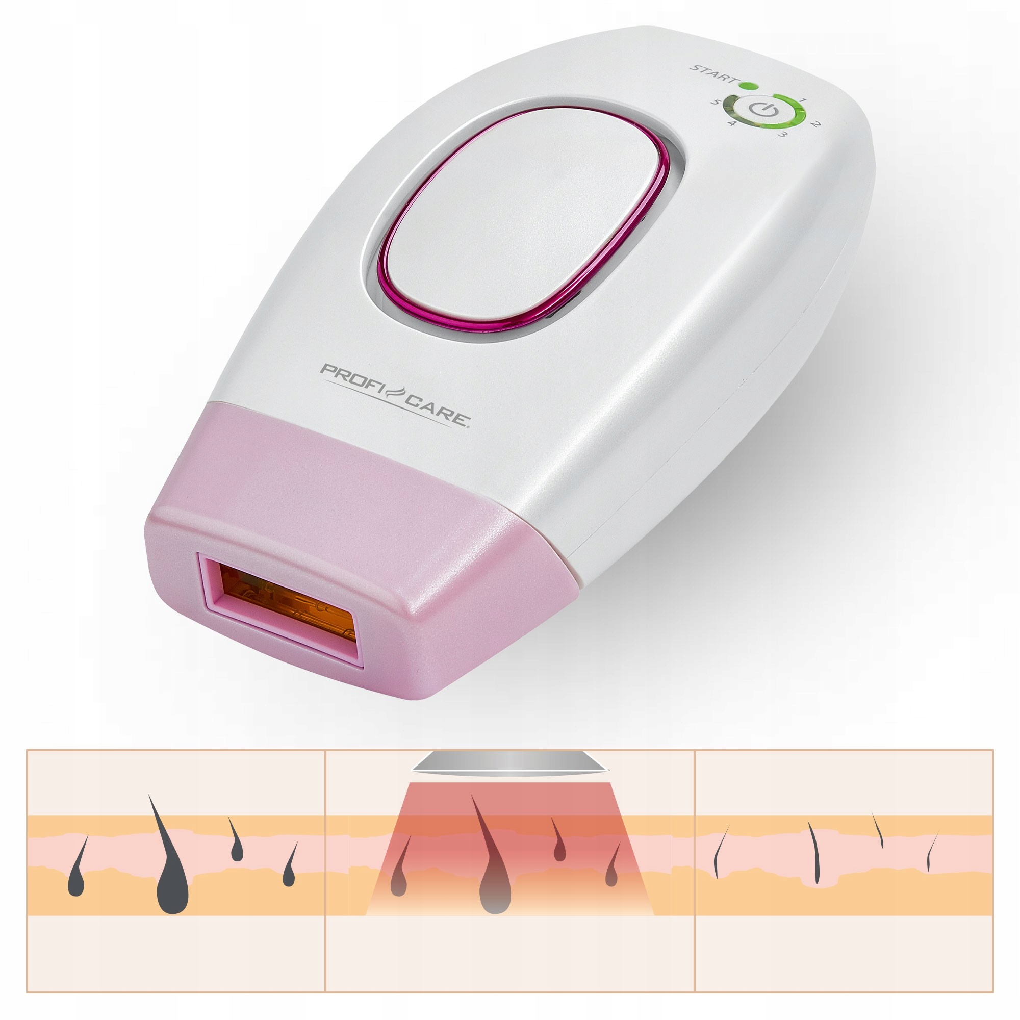 DEPILATOR LASEROWY IPL ProfiCare PC-IPL 3024 Kolor dominujący biały