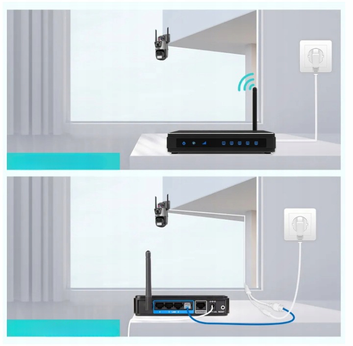 PODWÓJNA KAMERA ZEWNĘTRZNA OBROTOWA 270 stopni 4MP ZOOM WiFi 2 obiektywy Obudowa kopułkowa (dome)