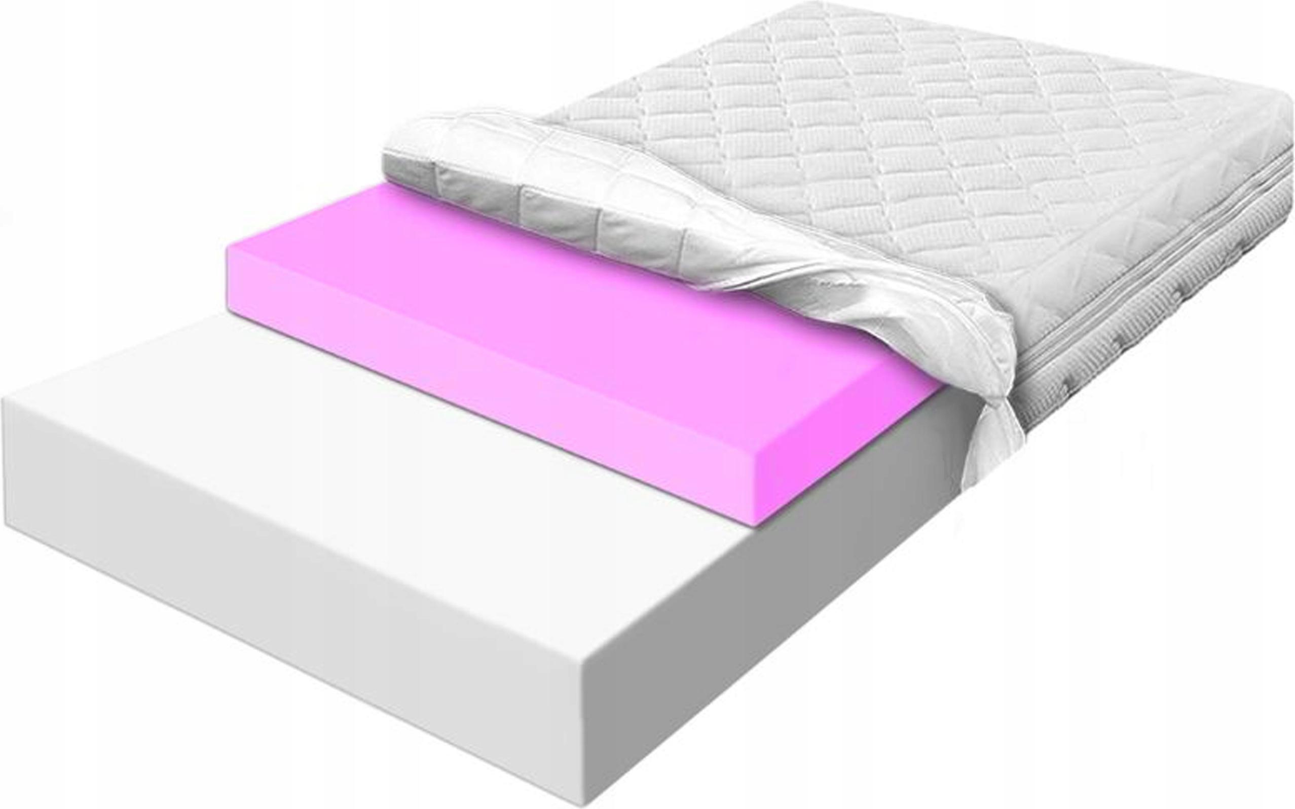 Matrac 170x190, vysoko elastická pena, priemer 26 cm, odolný penový matrac H1