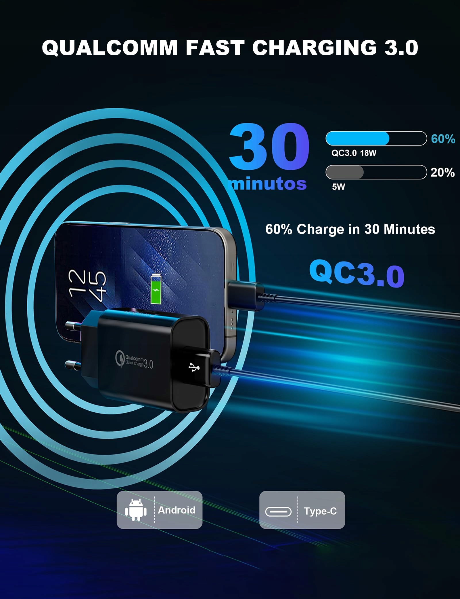 KAYSHOW USB-C Fast Charger 2m for Samsung Huawei Xperia Redmi — miniatura 2