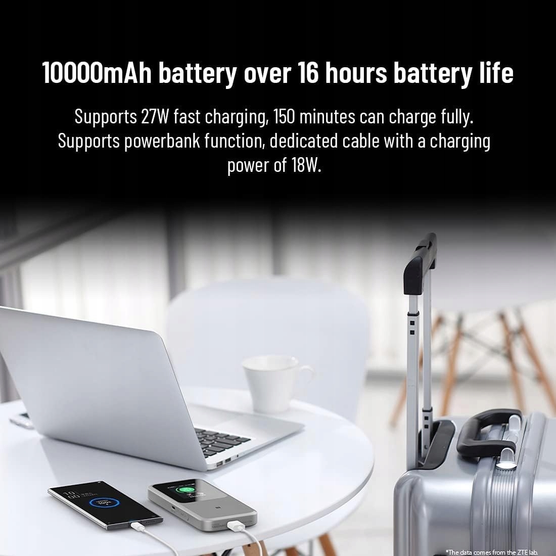 ZTE MU5120: Powerful 5G Hotspot WiFi 10000mAh NFC 64 Urządzeń — miniatura 8