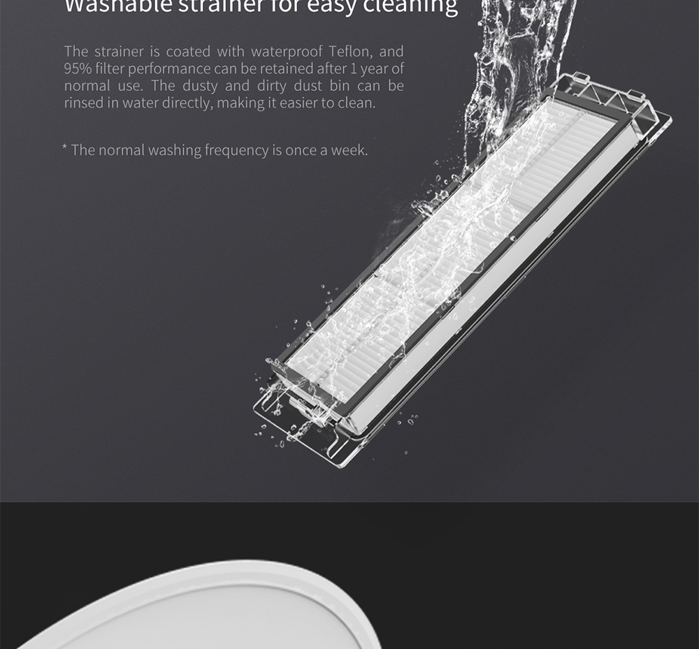 Oryginalne Filtry hepa Szczotki Xiaomi Roborock S50 S55 S5 max S6 S6 maxv Cechy dodatkowe Vacuum mop pro STYJ02YM