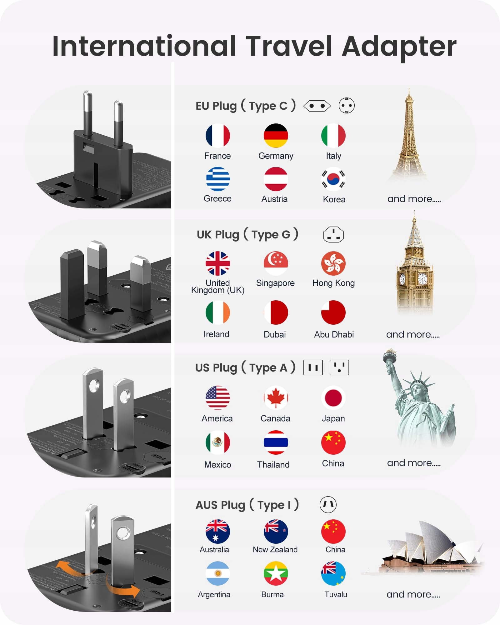 LENCENT Adapter Podróżny 65W GaN3 USB A Typ C Do EU USA UK AU — miniatura 3