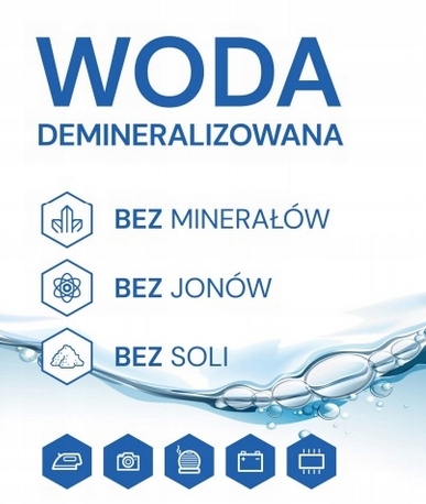 Woda DESTYLOWANA DEMINERALIZOWANA 20L (4x5L) Premium EAN (GTIN) 5902349681719