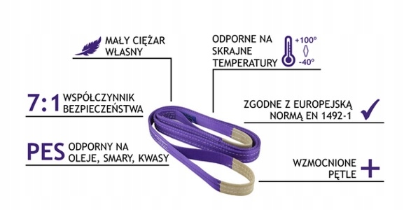 Zawiesie pasowe 2T 1m zawiesia dźwigowe pętlowe Wytrzymałość 2 t