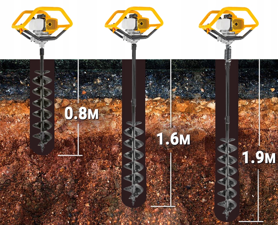 WIERTNICA SPALINOWA glebowa świder HEXAGON + wiertła GRYZZLY PRO 15/20/30 Marka Majster Polska