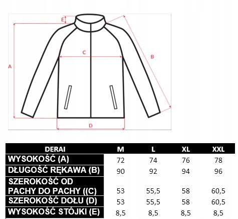 Męski softshell DERAI BLACK Model DERAI