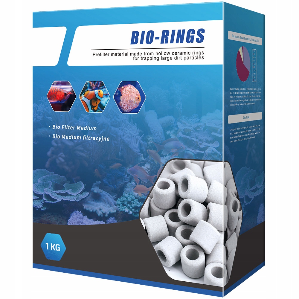AquaSpecto Bio Rings 1KG BioCeramika 12400523514 Allegro.pl