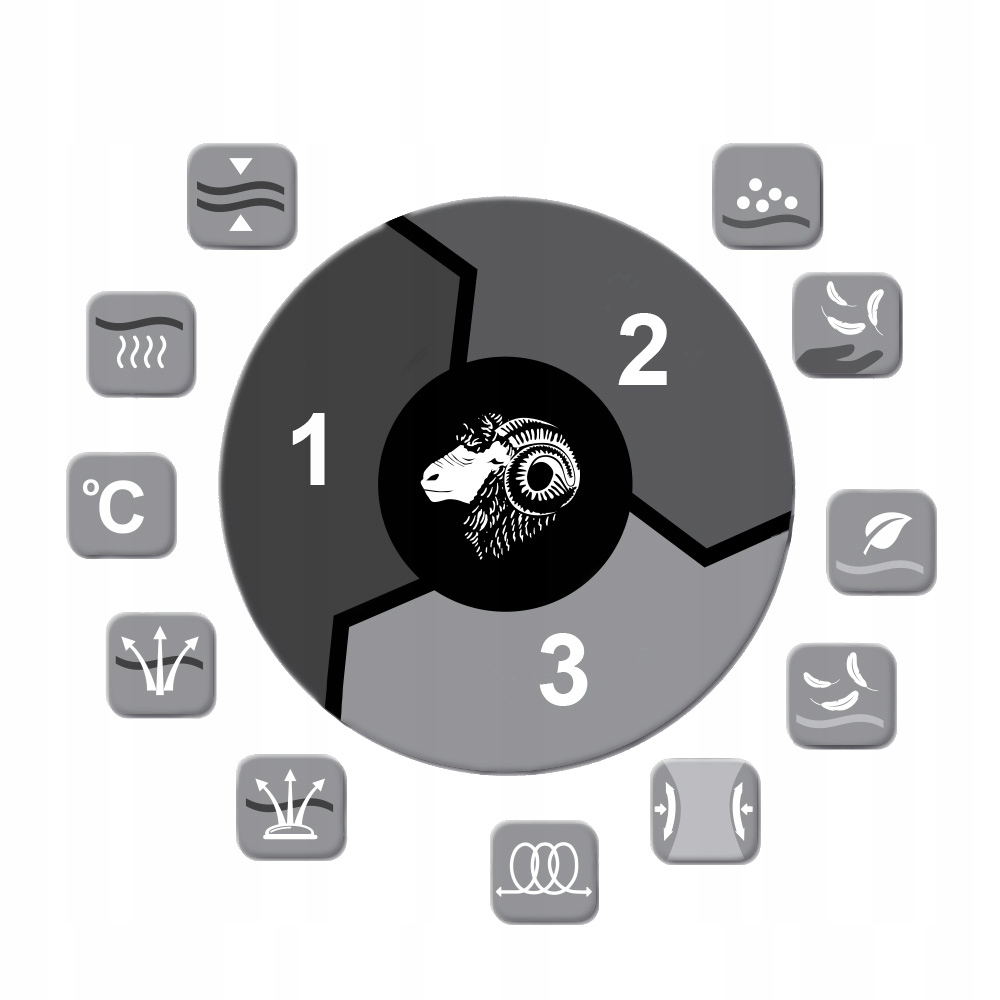 Bielizna TERMOAKTYWNA BRUBECK WOOL Męska komplet Płeć mężczyzna